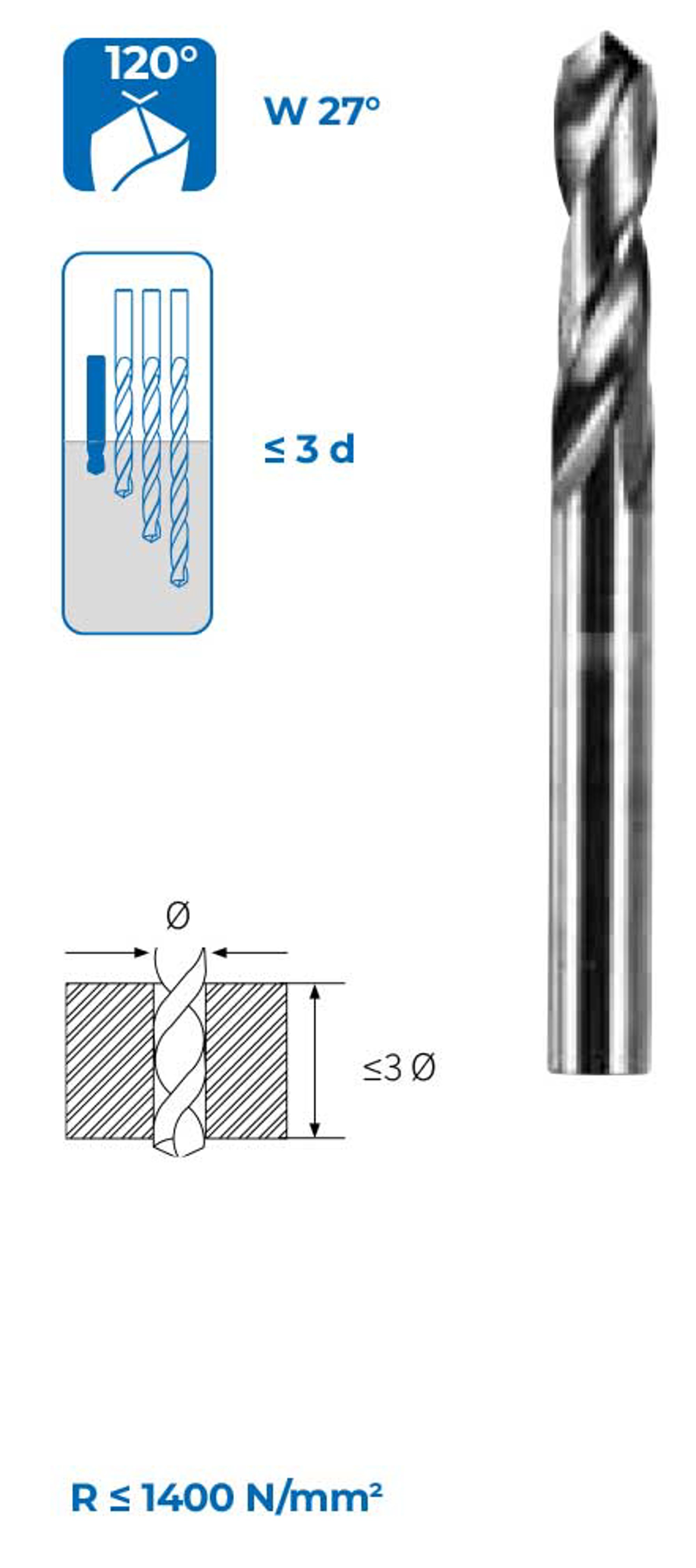Punta Hm Integrale Din 6539 - MM 0,5